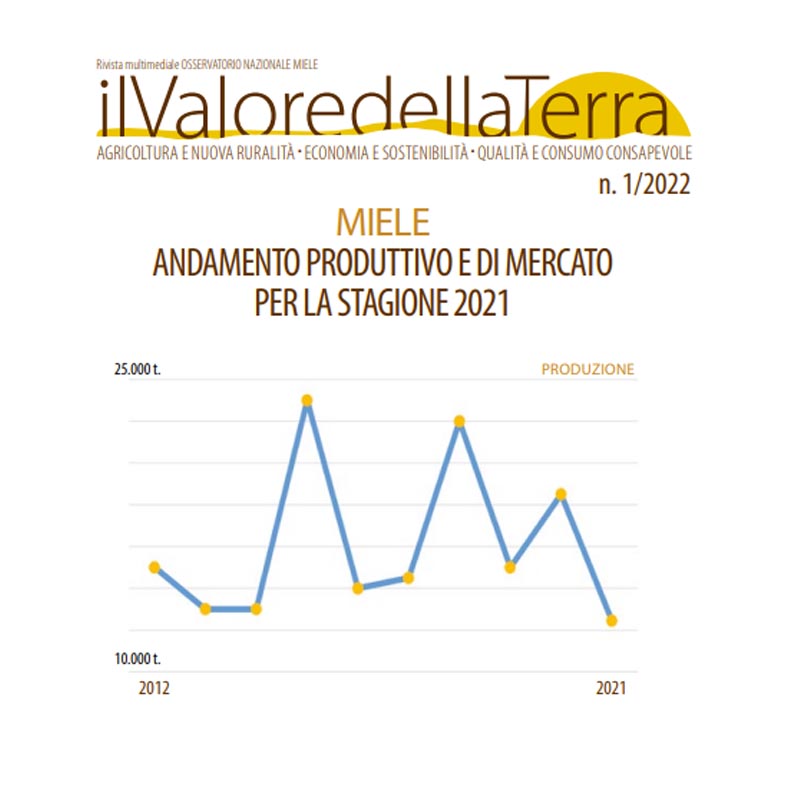 report mercato del miele 2021 informamiele